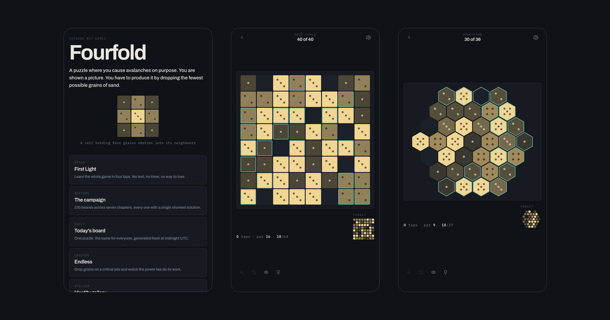 Devlog #30 - Fourfold: The Mathematics Does the Level Design