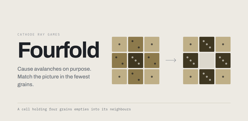 The Fourfold key art: a loaded centre cell empties and delivers one grain to each of its four neighbours